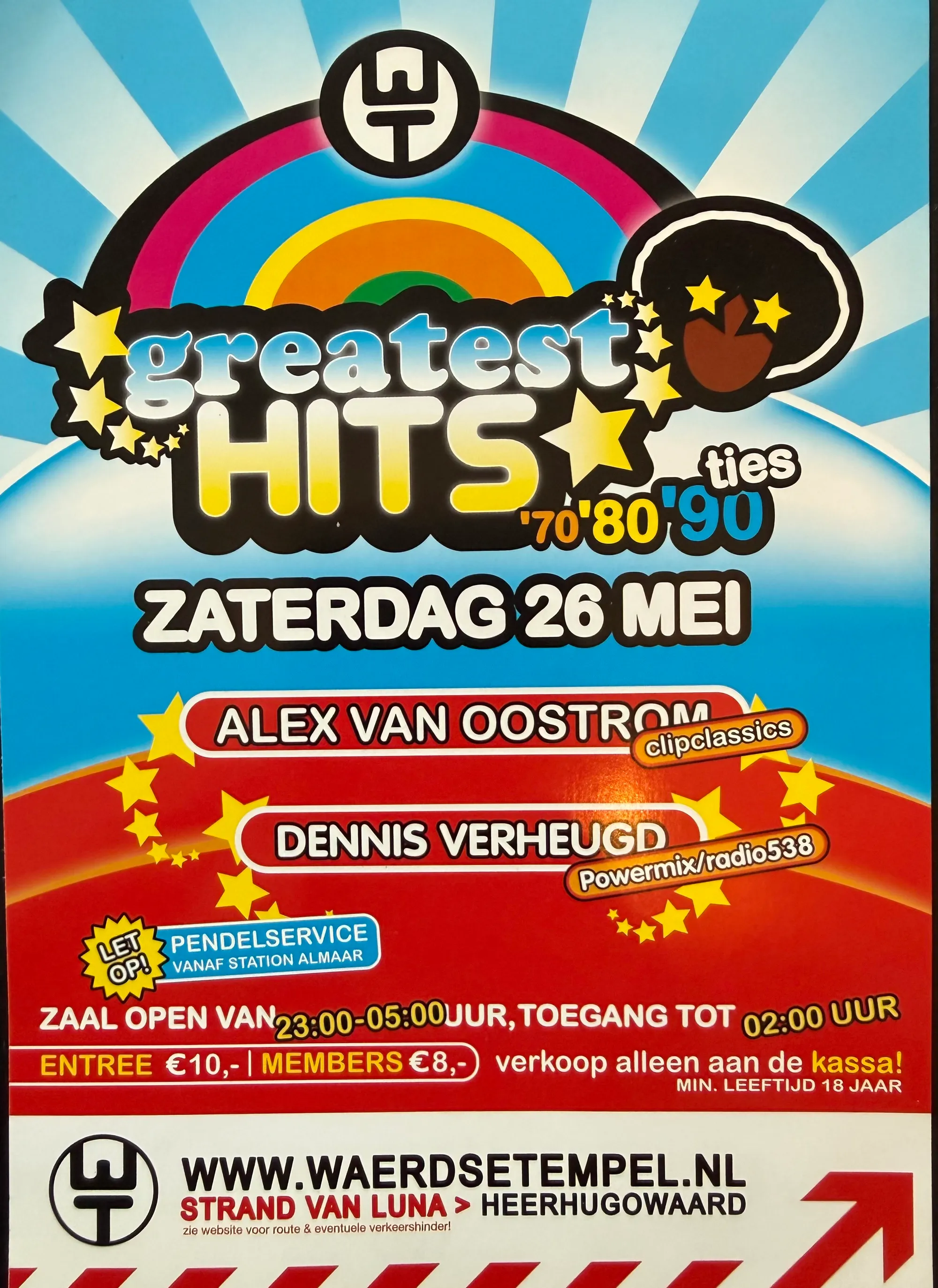Greatest Hits Live, 2007